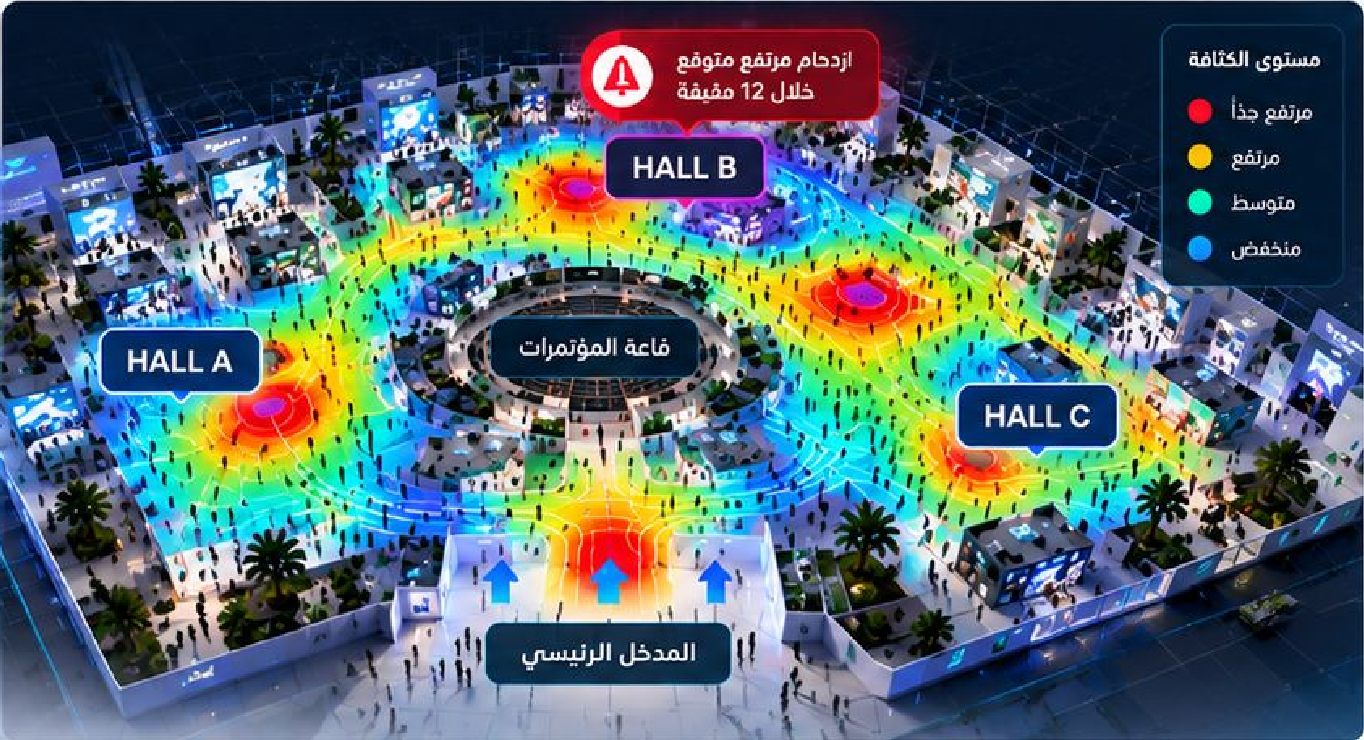 AI Crowd Prediction & Management